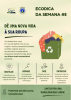 Ecodica da Semana #5